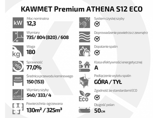 kawmet zidinys krosnele parametrai