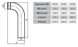 DARCO D-120 mm / 90° aukšta trumpa lenkta dūmtraukio alkūnė. Kamino pajungimo alkūnė židiniams ir krosnelėms. Juoda dūmų alkūnė.