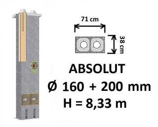 Dvigubo keraminio kamino komplektas Schiedel Absolut Ø160+200 A, A+ ir A++ mm namams