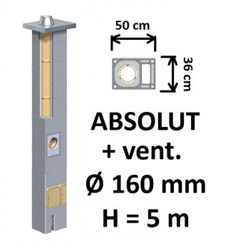Kamino komplektas Schiedel Absolut Ø160 mm su ventiliaciniu kanalu, keramikinis dūmtraukis namams A, A+, A++ klasės
