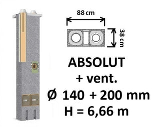 Dvigubo kamino komplektas Schiedel Absolut Ø140+V+180 mm su ventiliacine anga A++ namams