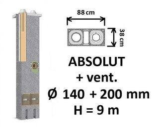 Dvigubo kamino komplektas Schiedel Absolut Ø140+V+200 mm su ventiliacine anga namams
