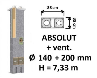 Dvigubo kamino komplektas Schiedel Absolut Ø140+V+200 mm su ventiliacine anga namams
