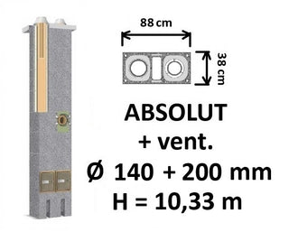 Dvigubo kamino komplektas Schiedel Absolut Ø140+V+200 mm su ventiliacine anga namams