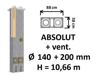 Dvigubo kamino komplektas Schiedel Absolut Ø140+V+200 mm su ventiliacine anga namams