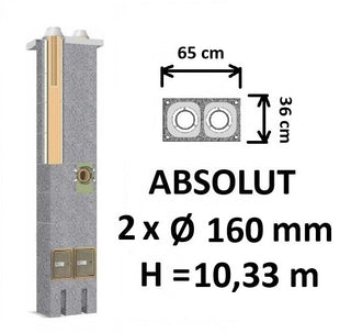 Dvigubo kamino komplektas Schiedel Absolut Ø160+160 mm, dvigubas keramikinis kaminas namams A, A+, A++ klasės