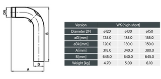 DARCO D-130 mm / 90° aukšta trumpa lenkta dūmtraukio alkūnė su pravala. Kamino pajungimo alkūnė židiniams ir krosnelėms. Juoda dūmų alkūnė.