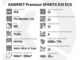 kawmet zidinys krosnele parametrai