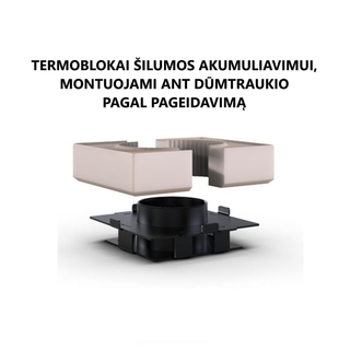 Defro Home INTRA S židinys, 10 kW – židinio kapsulė su tiesiu stiklu, į šoną atidaromomis durelėmis