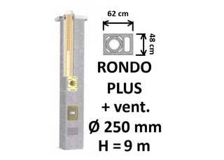 Kamino komplektas SCHIEDEL RONDO PLUS Ø250 mm keramikinis su ventiliaciniu kanalu B-D namams