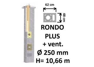 Kamino komplektas SCHIEDEL RONDO PLUS Ø250 mm keramikinis su ventiliaciniu kanalu B-D namams