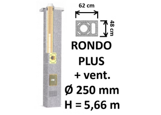 Kamino komplektas SCHIEDEL RONDO PLUS Ø250 mm keramikinis su ventiliaciniu kanalu B-D namams