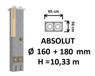 Dvigubo keramikinio kamino komplektas Schiedel Absolut Ø160+180 mm A, A+ ir A++ namams