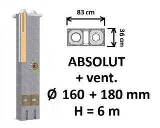 Dvigubo kamino komplektas Schiedel Absolut Ø160+V+180 mm su ventiliacine anga A++ namams