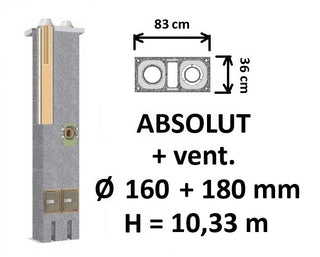 Dvigubo kamino komplektas Schiedel Absolut Ø160+V+180 mm su ventiliacine anga A++ namams