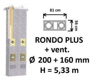 Dvigubo kamino komplektas SCHIEDEL RONDO PLUS Ø 200+V+160 mm su ventiliacine anga, B, C, D klasės namams