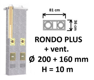 Dvigubo kamino komplektas SCHIEDEL RONDO PLUS Ø 200+V+160 mm su ventiliacine anga, B, C, D klasės namams