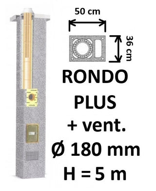 Kamino komplektas SCHIEDEL RONDO PLUS Ø180 mm su ventiliaciniu kanalu B, C, D klasės namams