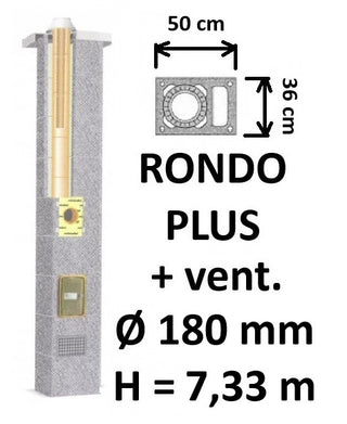 Kamino komplektas SCHIEDEL RONDO PLUS Ø180 mm su ventiliaciniu kanalu B, C, D klasės namams