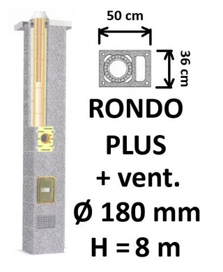 Kamino komplektas SCHIEDEL RONDO PLUS Ø180 mm su ventiliaciniu kanalu B, C, D klasės namams