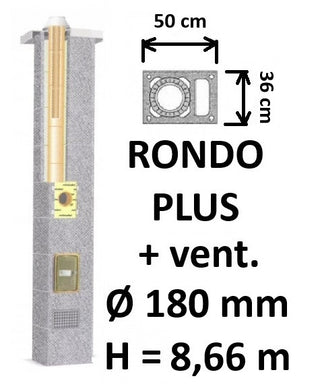 Kamino komplektas SCHIEDEL RONDO PLUS Ø180 mm su ventiliaciniu kanalu B, C, D klasės namams