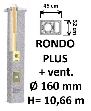 Kamino komplektas SCHIEDEL RONDO PLUS Ø160 mm su ventiliaciniu kanalu, B, C, D klasės namams, keramikinis dūmtraukis