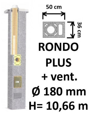 Kamino komplektas SCHIEDEL RONDO PLUS Ø180 mm su ventiliaciniu kanalu B, C, D klasės namams
