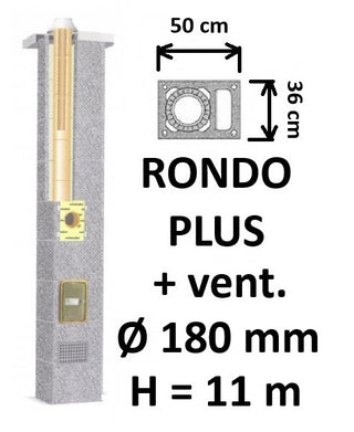 Kamino komplektas SCHIEDEL RONDO PLUS Ø180 mm su ventiliaciniu kanalu B, C, D klasės namams