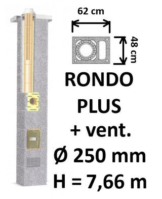 Kamino komplektas SCHIEDEL RONDO PLUS Ø250 mm keramikinis su ventiliaciniu kanalu B-D namams