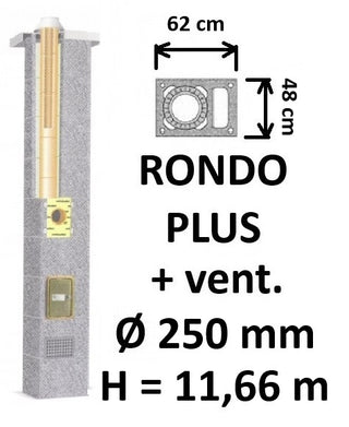 Kamino komplektas SCHIEDEL RONDO PLUS Ø250 mm keramikinis su ventiliaciniu kanalu B-D namams