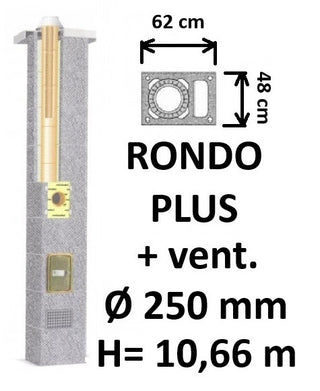 Kamino komplektas SCHIEDEL RONDO PLUS Ø250 mm keramikinis su ventiliaciniu kanalu B-D namams