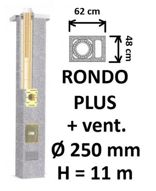 Kamino komplektas SCHIEDEL RONDO PLUS Ø250 mm keramikinis su ventiliaciniu kanalu B-D namams