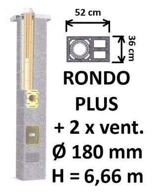 Kamino komplektas SCHIEDEL RONDO PLUS Ø180 mm su 2 ventiliaciniais kanalais B, C, D klasės namams Keramikinis dūmtraukio komplektas