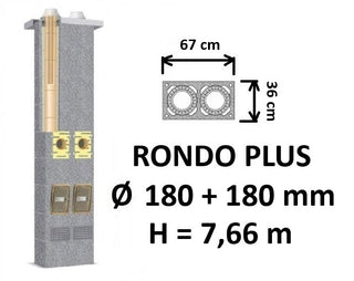 Dvigubo kamino komplektas SCHIEDEL RONDO PLUS Ø180+180 mm, dvigubas keramikinis dūmtraukis B, C, D klasės namams