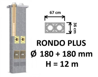 Dvigubo kamino komplektas SCHIEDEL RONDO PLUS Ø180+180 mm, dvigubas keramikinis dūmtraukis B, C, D klasės namams