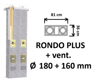 Dvigubo kamino komplektas SCHIEDEL RONDO PLUS 180+V+160 su ventiliaciniu kanalu B, C, D klasės namams. Keramikinio dūmtraukio komplektas.