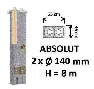 Dvigubo kamino komplektas Schiedel Absolut Ø140+140 mm. Dvigubas keramikinis kaminas.
