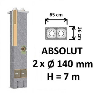 Dvigubo kamino komplektas Schiedel Absolut Ø140+140 mm. Dvigubas keramikinis kaminas.