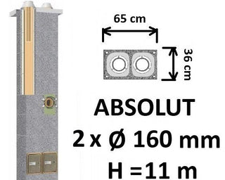 Dvigubo kamino komplektas Schiedel Absolut Ø160+160 mm, dvigubas keramikinis kaminas namams A, A+, A++ klasės