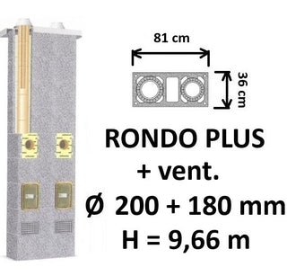 Dvigubo kamino komplektas SCHIEDEL RONDO PLUS Ø 200+V+180 mm su ventiliacine anga B, C, D klasės namams