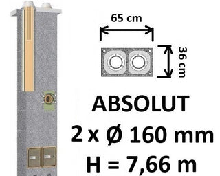 Dvigubo kamino komplektas Schiedel Absolut Ø160+160 mm, dvigubas keramikinis kaminas namams A, A+, A++ klasės