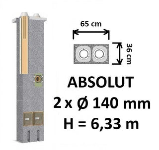 Dvigubo kamino komplektas Schiedel Absolut Ø140+140 mm. Dvigubas keramikinis kaminas.