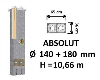 Dvigubo kamino komplektas Schiedel Absolut Ø140+180 mm, dvigubas keramikinis dūmtraukis namams