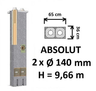 Dvigubo kamino komplektas Schiedel Absolut Ø140+140 mm. Dvigubas keramikinis kaminas.