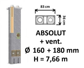 Dvigubo kamino komplektas Schiedel Absolut Ø160+V+180 mm su ventiliacine anga A++ namams