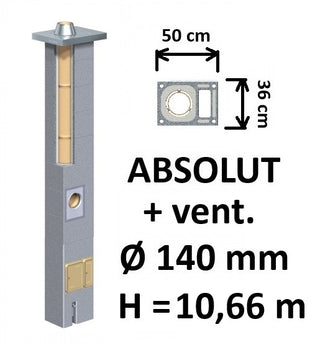 Kamino komplektas Schiedel Absolut Ø140 mm su ventiliaciniu kanalu, keramikinis dūmtraukis namams A++ lygio