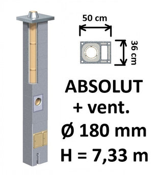 Kamino komplektas Schiedel Absolut Ø180 mm su ventiliaciniu kanalu, keramikinis dūmtraukis A++ energijai namams