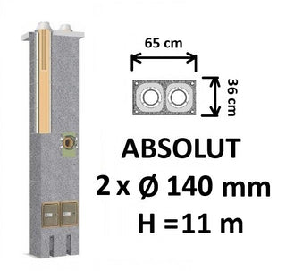 Dvigubo kamino komplektas Schiedel Absolut Ø140+140 mm. Dvigubas keramikinis kaminas.