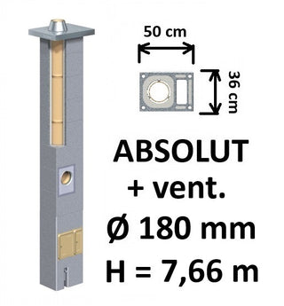 Kamino komplektas Schiedel Absolut Ø180 mm su ventiliaciniu kanalu, keramikinis dūmtraukis A++ energijai namams