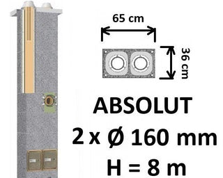 Dvigubo kamino komplektas Schiedel Absolut Ø160+160 mm, dvigubas keramikinis kaminas namams A, A+, A++ klasės
